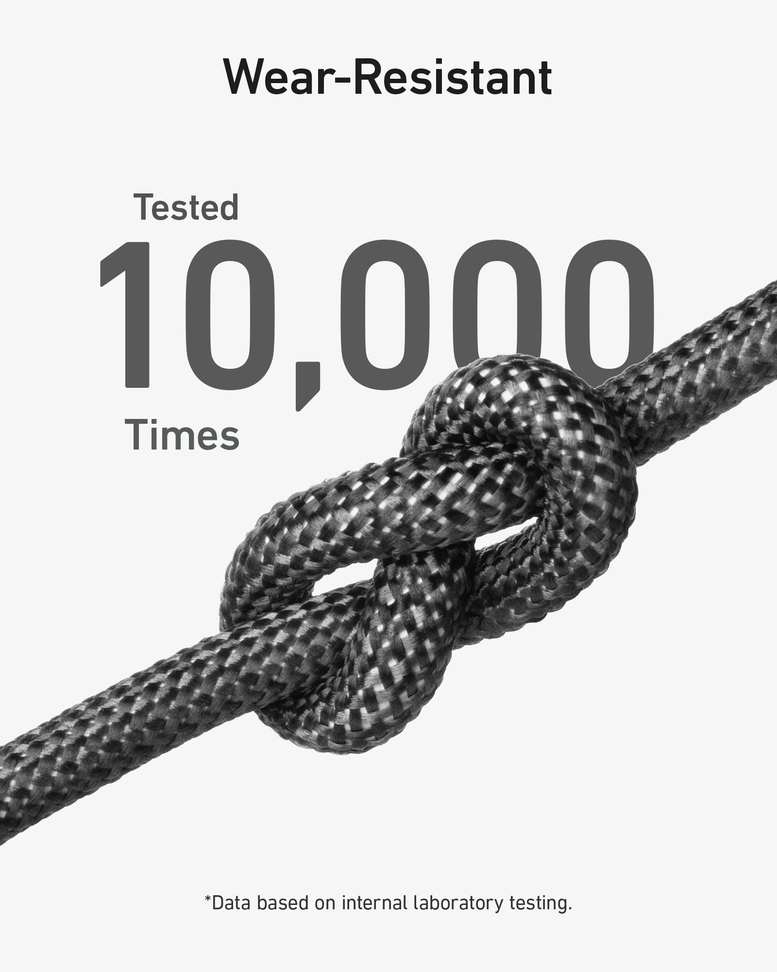 543 USB C to USB C Cable (240W, 10 ft)