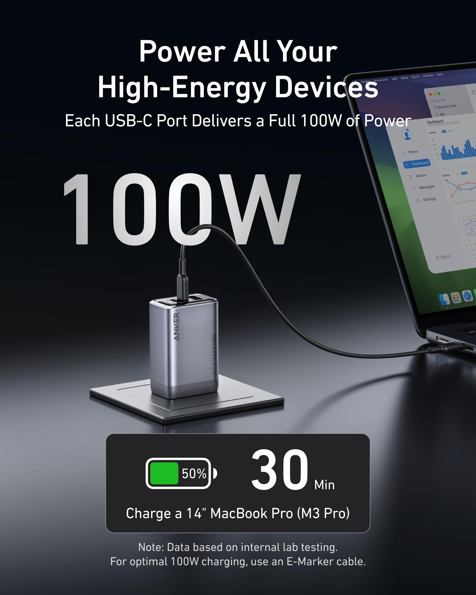 Prime Charger (100W, 3 Ports, GaN)