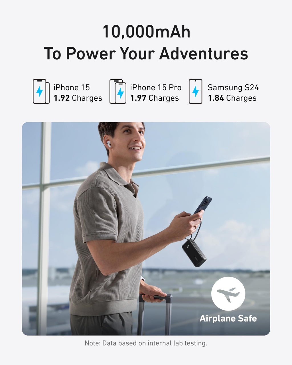 Power Bank (10K, Fusion, Built-In Cable)
