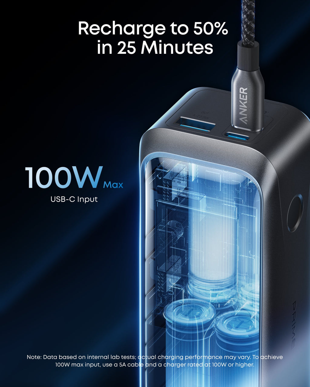 Prime Power Bank (20K, 220W)