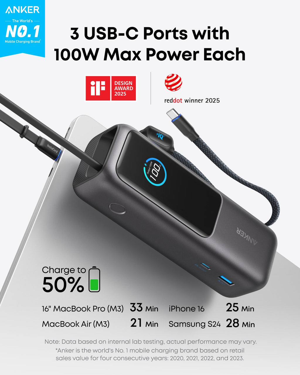 Laptop Power Bank and Laptop Charger