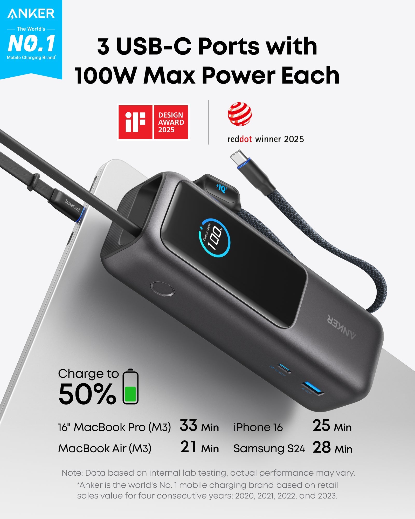Laptop Power Bank and Laptop Charger
