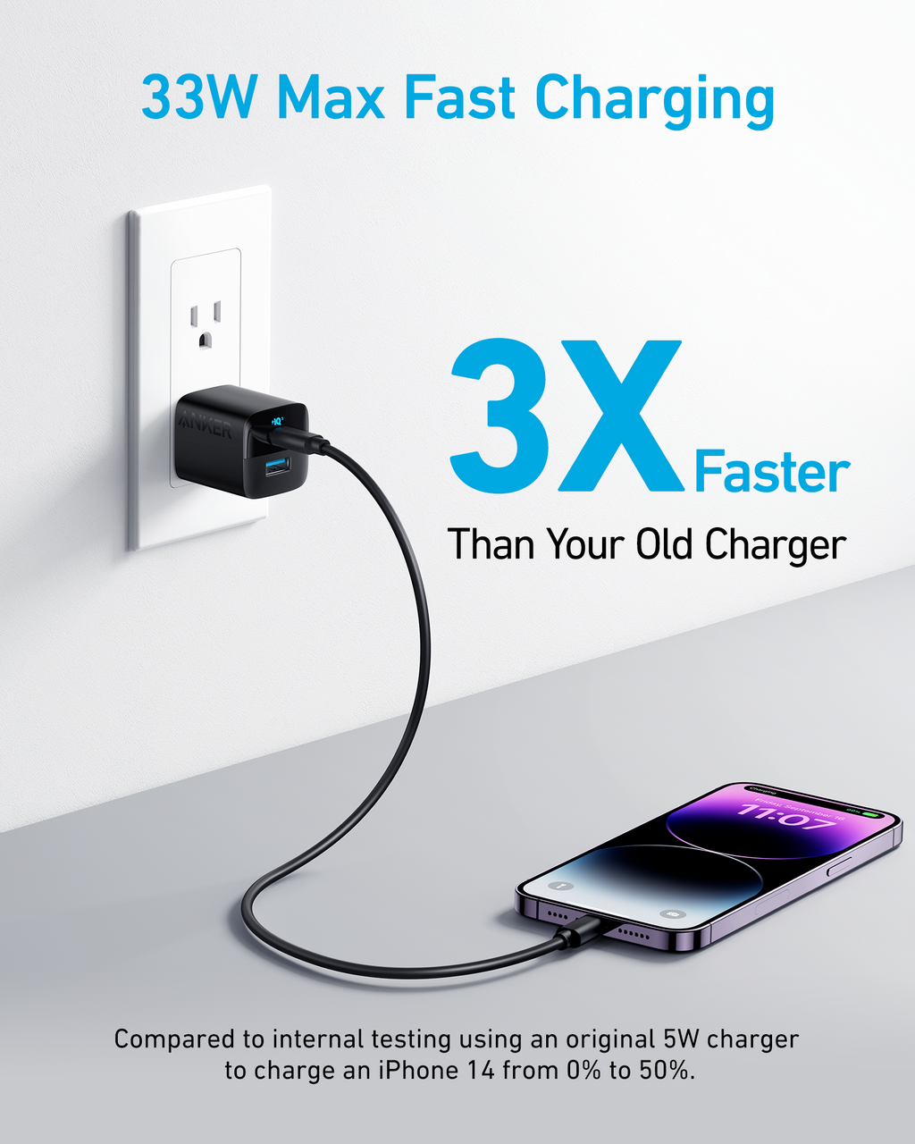 323 Charger (33W)