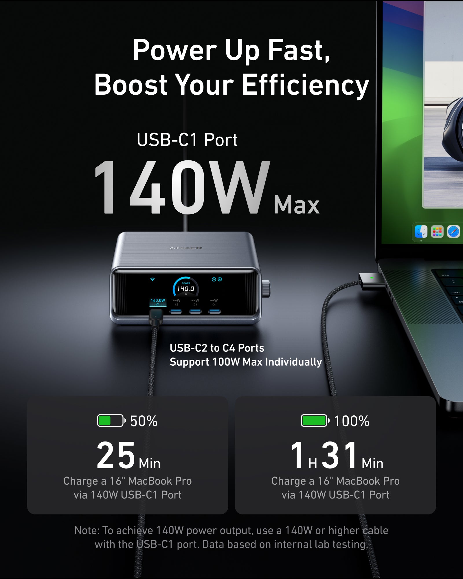 Prime Charger (250W, 6 Ports, GaNPrime)