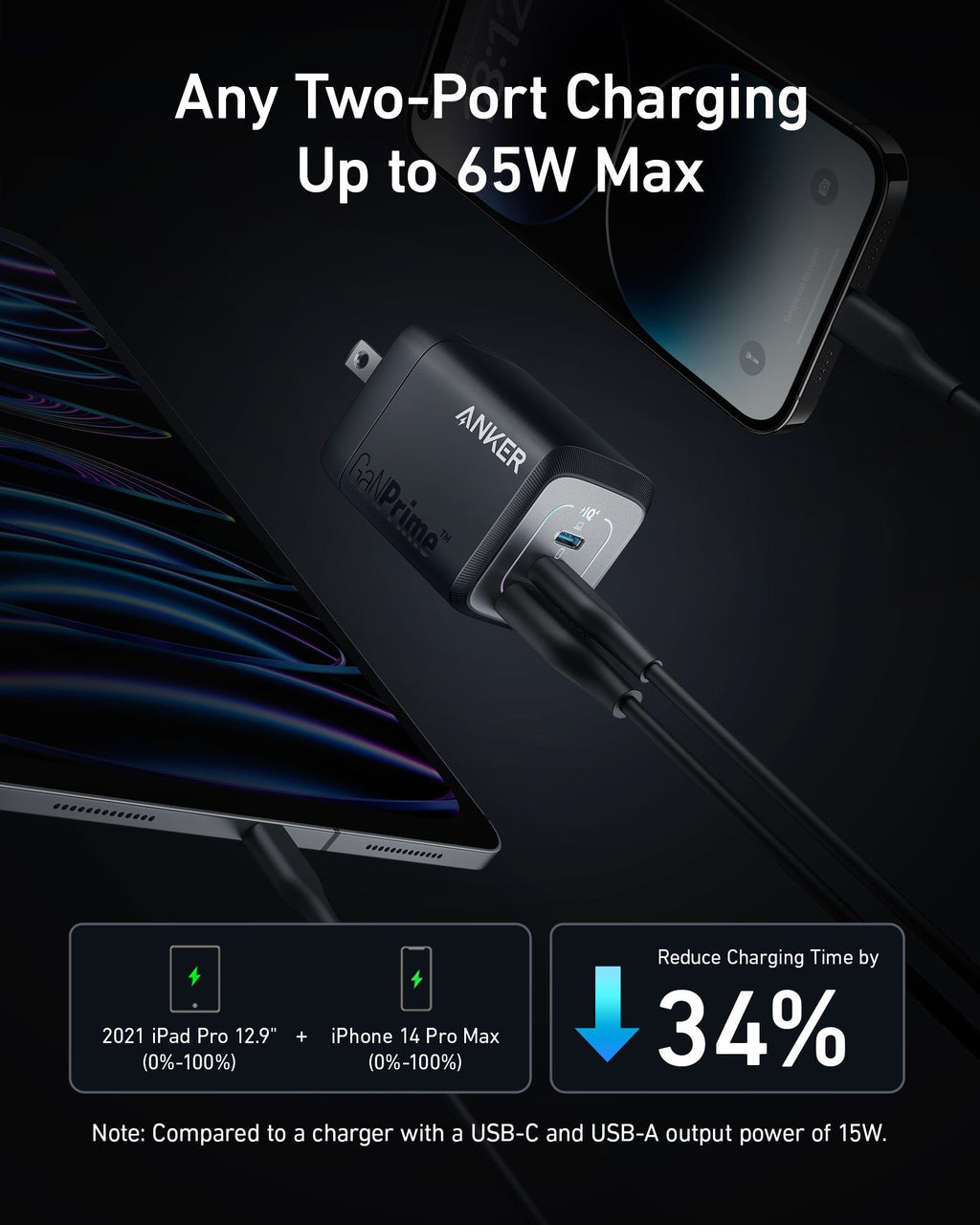 Prime 67W GaN Wall Charger (3 Ports)