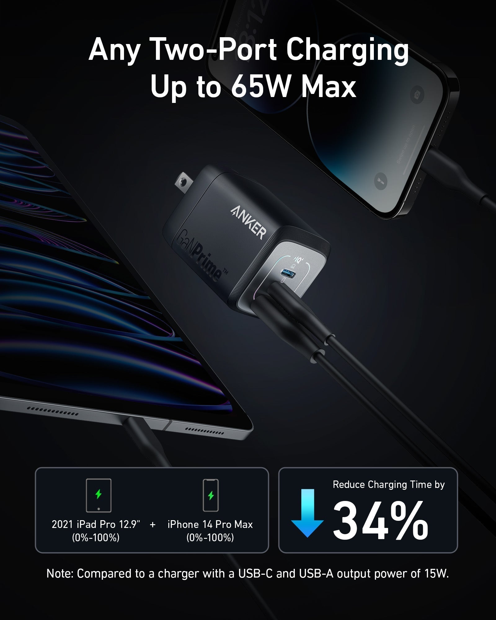 Prime 67W GaN Wall Charger (3 Ports)