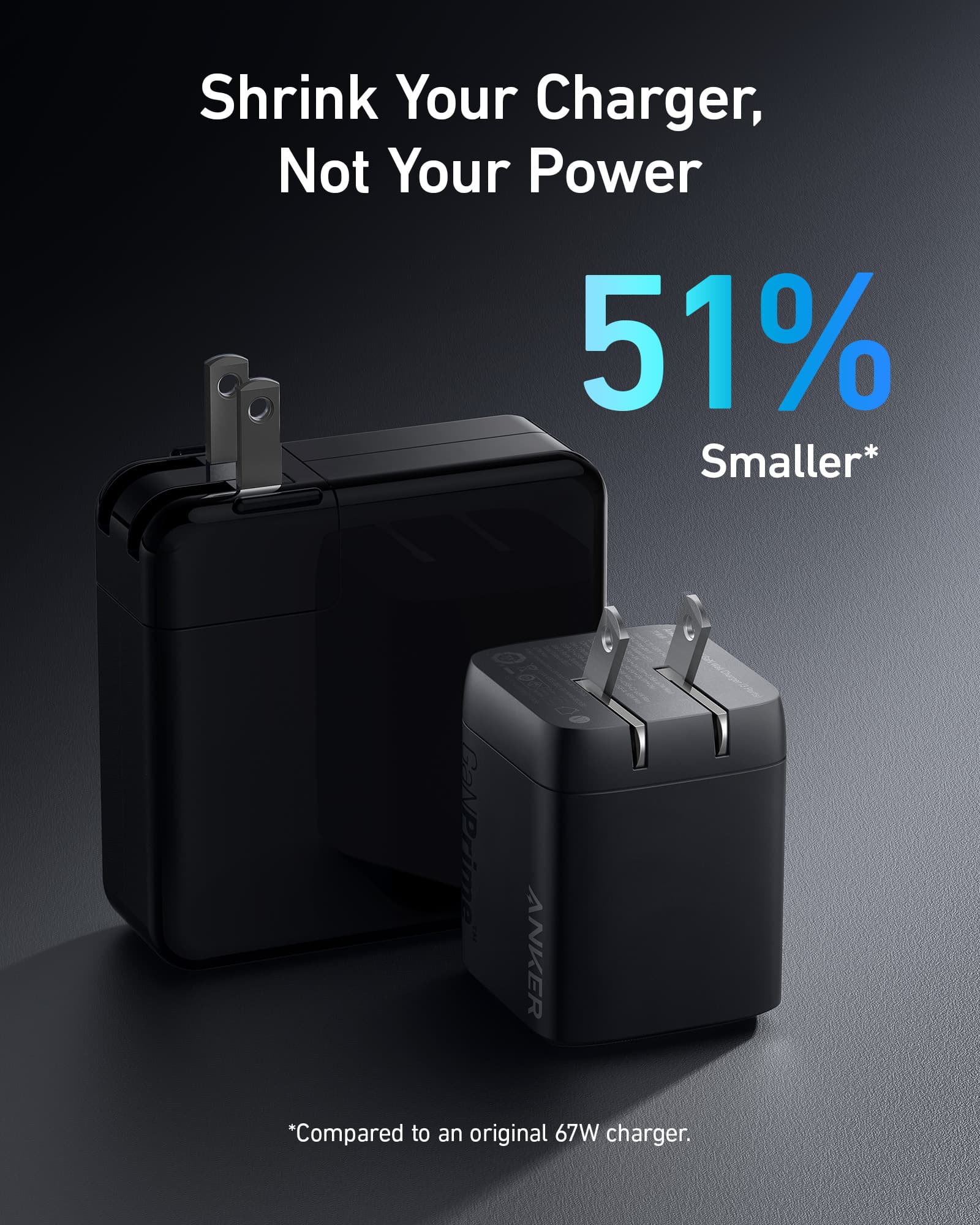 Prime 67W GaN Wall Charger (3 Ports)
