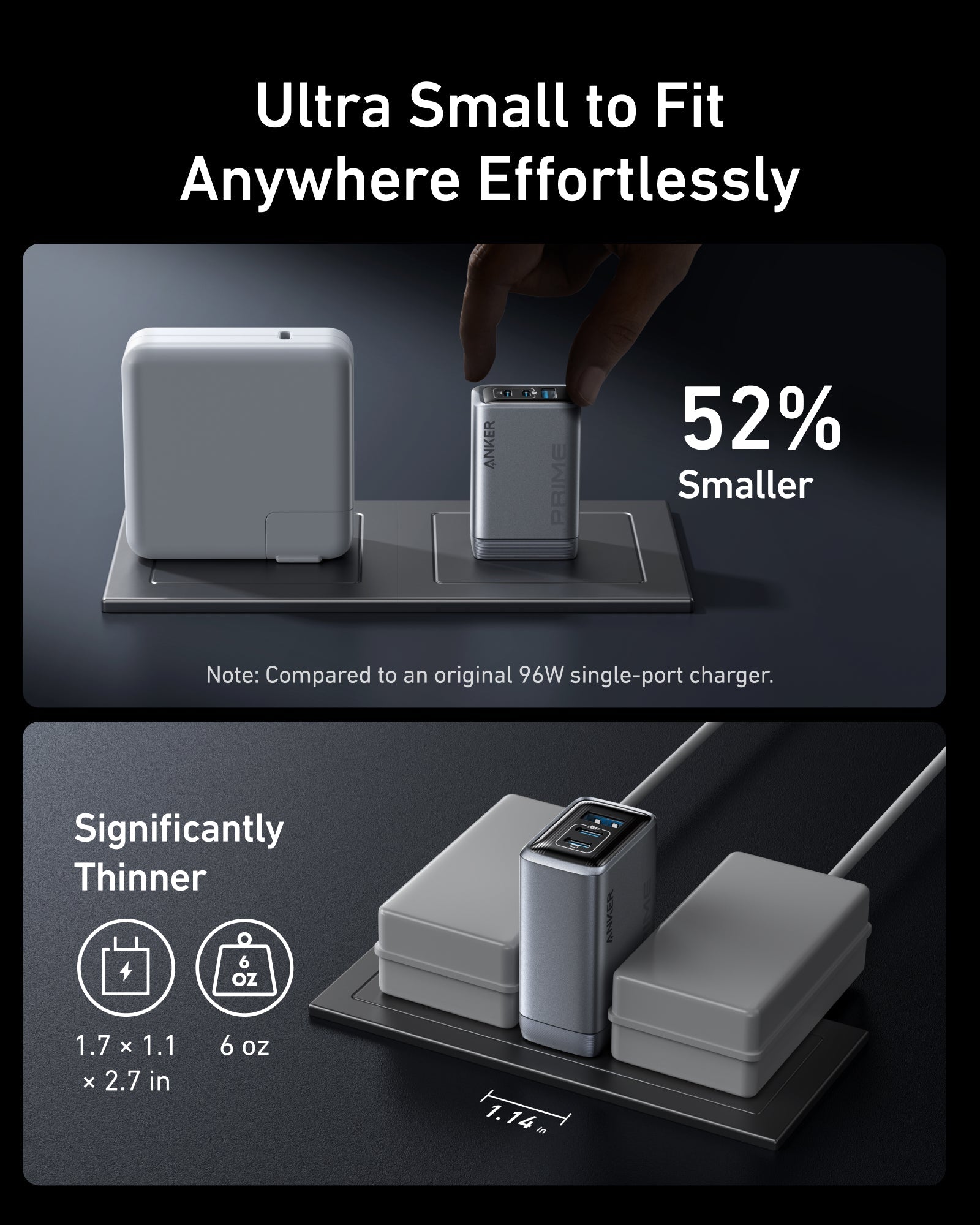 Prime Charger (100W, 3 Ports, GaN)