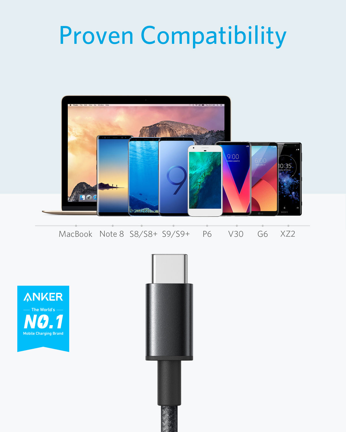 Premium Nylon USB-C to USB-A Cable (2-Pack)